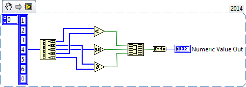 Numeric Array Operations 24_10_2014.png